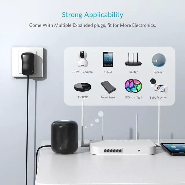 Alt view image 6 of 7 - 36W Universal 3V 4.5V 5V 6V 7.5V 9V 12V AC DC Power Adapter Supply for Household Electronics Routers TV Boxes LCD CCTV Cameras - 0.5A 1A 1.5A 2A 2.5A 3A 2500mA Max. - OEM