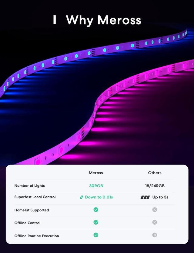Alt view image 2 of 7 - Smart LED Strip Lights 16.4ft WiFi Strip Work with Apple HomeKit Alexa Google Home and SmartThings 16 Million Colors with App Control and RGB LED Lights for Bedroom Living Room Kitchen