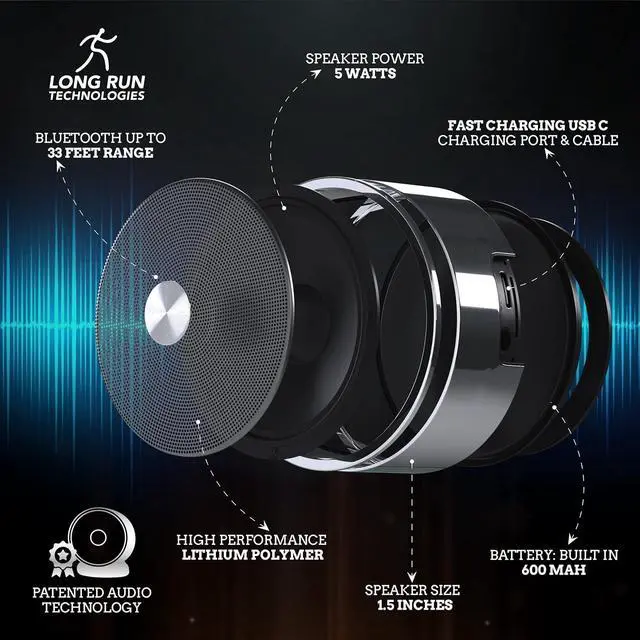Alt view image 6 of 6 - Bluetooth Speaker Set: Wireless Stereo Dual Pairing Portable Twin TWS System With Big Strong Rich Bass Hi-Fi Multi-Room Indoor Outdoor Use For Home Deck Pool Work Travel Party Camping Gift Decor Idea