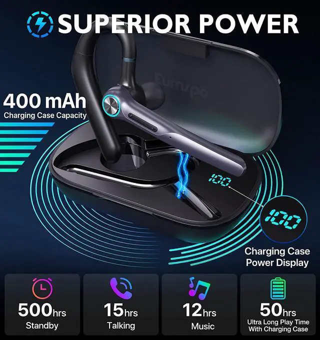 Alt view image 2 of 7 - Bluetooth Headset Eumspo V5.1 Bluetooth Earpiece 50Hrs Playtime Built-in Dual Noise Canceling Mic Wireless Headset with Microphones with 400mAh LED Charging Case for Business Office Working