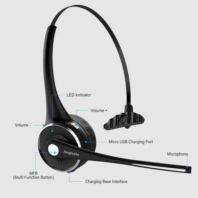 Alt view image 2 of 7 - Trucker Bluetooth Headset with Microphone Wireless Cell Phone Headset with Noise Canceling Mic Charging Base Mute Function for Home Office Call Center Skype