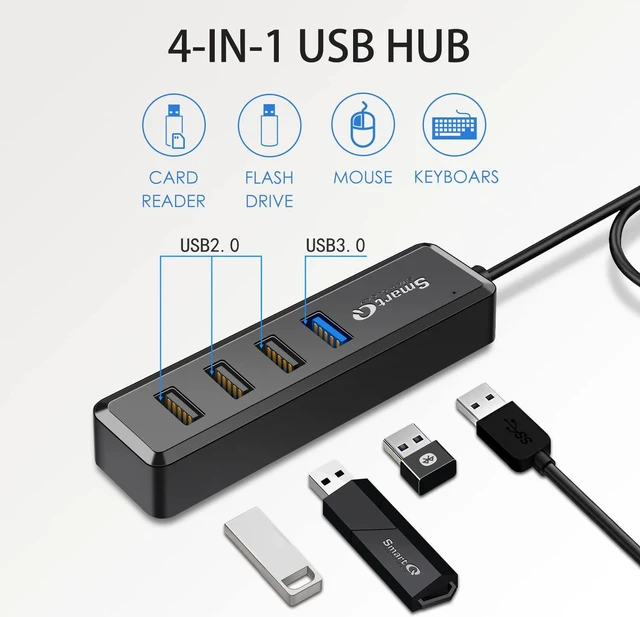 Alt view image 2 of 5 - 4-Port Hub - 1 USB 3.0 + 3 USB 2.0 Ports for MacBook Mac Pro Mac mini iMac Surface Pro XPS PC Flash Drive Mobile HDD Laptop Extension Cable