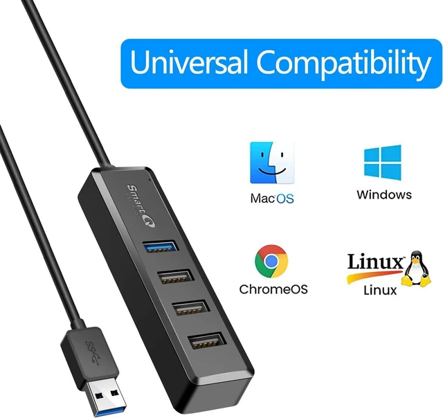 Alt view image 4 of 5 - 4-Port Hub - 1 USB 3.0 + 3 USB 2.0 Ports for MacBook Mac Pro Mac mini iMac Surface Pro XPS PC Flash Drive Mobile HDD Laptop Extension Cable