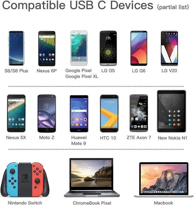 Alt view image 7 of 7 - Micro USB to USB C Adapter 8 Pack Micro USB Female to USB-C Male OTG Adapter Fast Charging Compatible with iPhone 15 Pro Plus Samsung Galaxy Type-C Phones Tablets