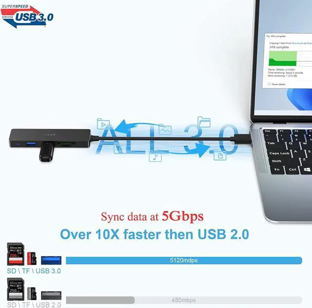 Alt view image 3 of 7 - TSUPY USB 3.0 Hub 5 Port with 3 USB 3.0 5Gbps + SD/TF Card Reader USB 3 Splitter USB Adapter Extender USB 3.0 Hub for MacBook Computer PC and USB Stick SD Card, More