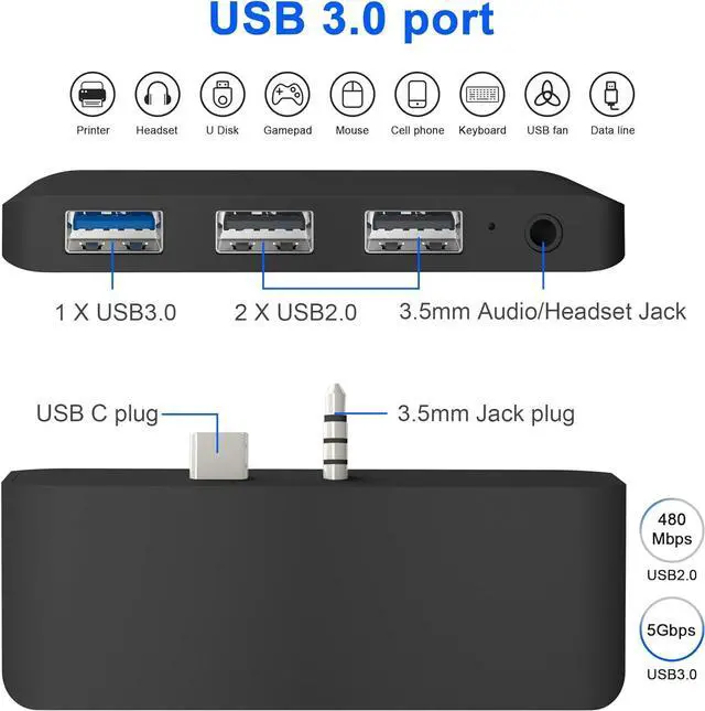 Alt view image 4 of 7 - Surface GO/GO 2/GO 3 Hub Docking Station, 4 in 2 Surface Go Adapter with 2X USB 2.0 Ports, 1x USB 3.0 Port(5Gbps) & 3.5mm Audio/Microphone/Headset Jack,Combo Accessories for Microsoft Surface GO/2/3
