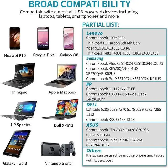 Alt view image 2 of 7 - 100W USB C Universal Laptop Charger Fit for MacBook HP Dell Acer Asus Lenovo Thinkpad Google MSI LG Samsung Huawei, ROG Ally, Steam Deck, Chromebook Computer and All USB-C Devices