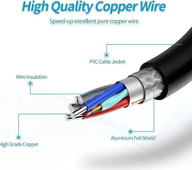 Alt view image 4 of 6 - New Slim 140W Watt USB-C AC Adapter Charger Fit for Lenovo Slim Pro 7 9, Yoga Pro 9 7, Yoga 9i,Legion 9, Legion Pro 5 5i 7 7i,ThinkPad Z16, Yoga Slim 7 5 Laptop Replacement Type C Power Supply Cord