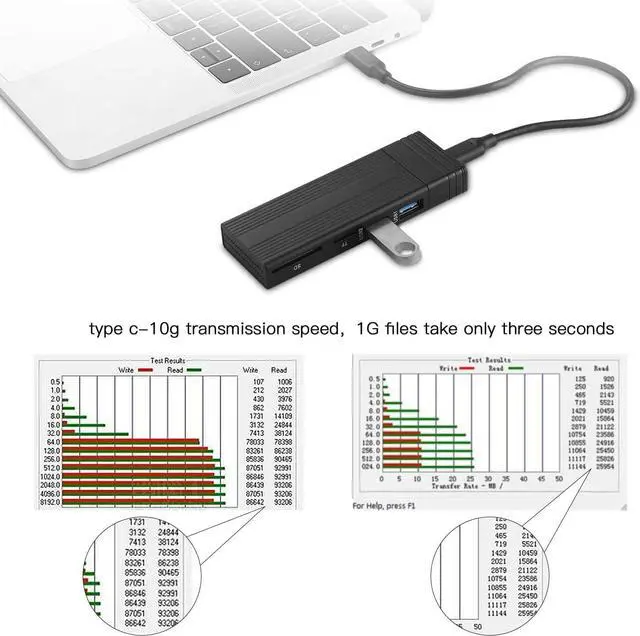 Alt view image 2 of 7 - M.2 NVMe SSD Enclosure Adapter Tool-Free, USB 3.2 Gen 2 10Gbps HDD Adapter MKey(B+M Key) SSD Reader, with 2 Port USB Type-A and SD/TF Cardread, Support UASP Trim for 2242/2260/2280