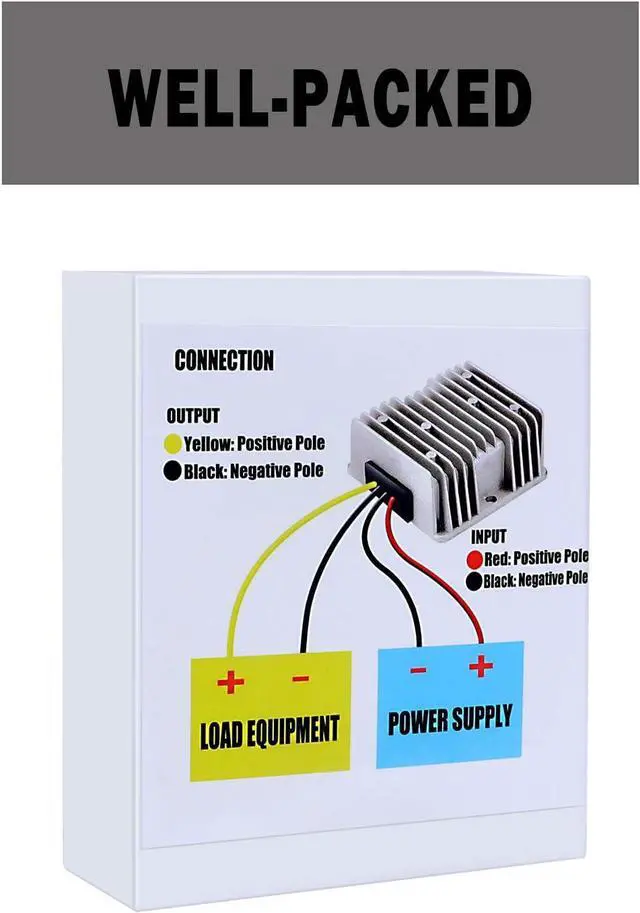 Alt view image 6 of 6 - 5A 60W 12V Golf Cart 24V 36V 48V to 12V Converter Buck Transformer DC-DC Converter Non-Isolated