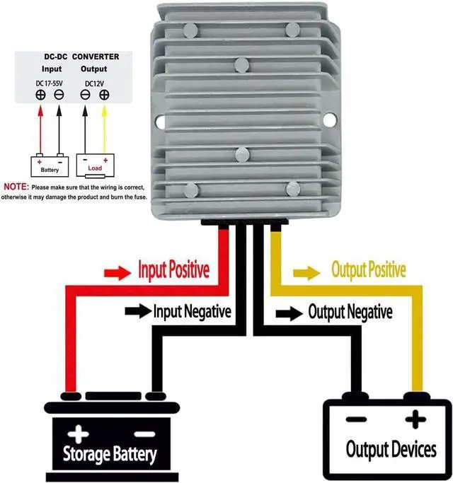 Alt view image 4 of 6 - Step Down Converter 12v 20a 240w for 18v to 12v Step Down 48v to 12v Converter 24v to 12v Converter 20v to 12v Step Down Converter Etc.(Dc17-55v Inputs)