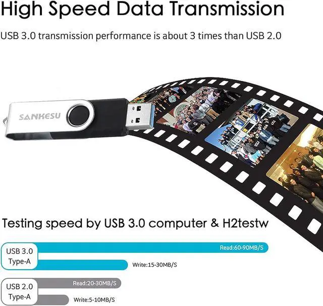 Alt view image 2 of 7 - 64GB 2 Pack USB Flash Drive 3.0 USB Memory Stick Rotating Design High Speed Thumb Drive Jump Drive with LED Light Data Storage for PC/Laptop/Car/TV and More (2 Colors: Black Blue)
