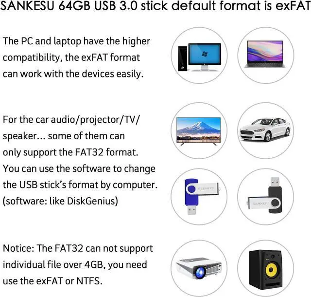Alt view image 3 of 7 - 64GB 2 Pack USB Flash Drive 3.0 USB Memory Stick Rotating Design High Speed Thumb Drive Jump Drive with LED Light Data Storage for PC/Laptop/Car/TV and More (2 Colors: Black Blue)