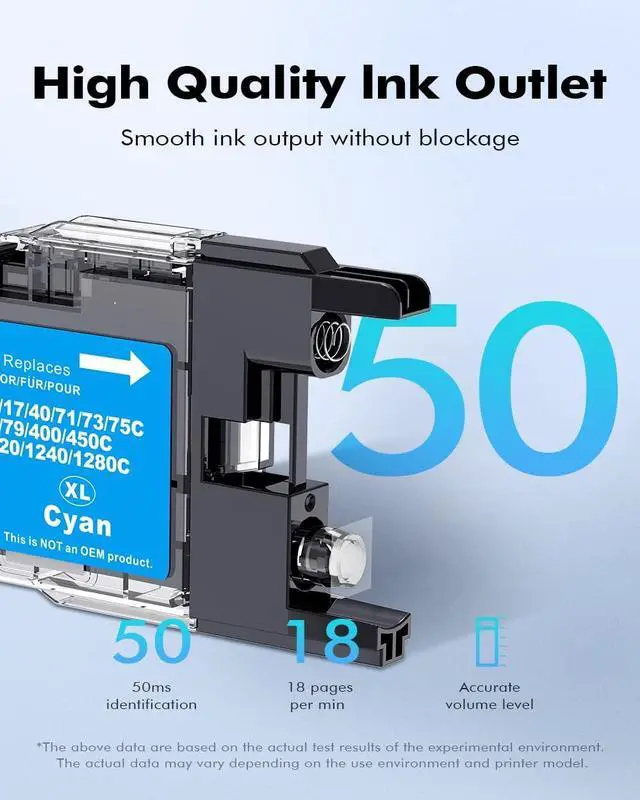 Alt view image 3 of 7 - INK4U Compatible LC75 Ink Cartridges Replacement  LC75 LC71 LC79 XL for MFC-J6510DW MFC-J6710DW MFC-J6910DW MFC-J280W MFC-J425W MFC-J430W Printer(5 Black,3 Cyan,3 Magenta,3 Yellow,14 Pack)