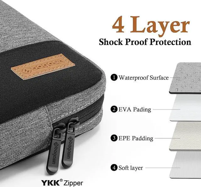 Alt view image 3 of 7 - Laptop Sleeve Case 15.6 17.3 14 13.3 12.3 inch TSA Laptop Sleeve Computer Carrying Bag