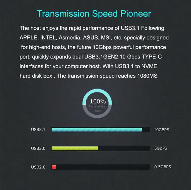 Alt view image 6 of 7 - PCI-Express 4X to USB 3.1 Gen 2 (10 Gbps) 2-Port Type C Expansion Card SATA 15Pin Connector Add On Card PCI Express USB C Card Asmedia ASM3142 Chipset (Dual Type-C Port)