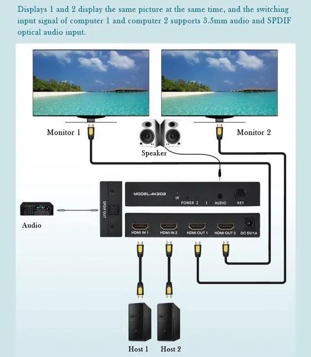 Alt view image 2 of 7 - 4K HDMI Switcher 2 in 2 out Matrix Distribution Switcher HD 3840x2160@60Hz Video Switch Audio Separation Splitter Support 3D SPDIF / 3.5mm Audio