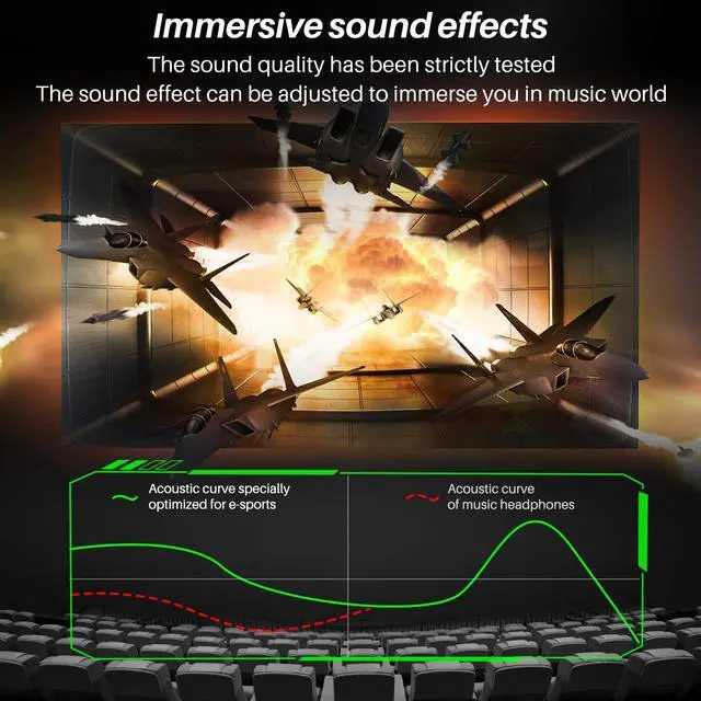 Alt view image 4 of 7 - TOZO G1 Wireless Earbuds Bluetooth in-Ear Gaming Headphones with Microphone High Sensitivity Headset with Game/Music Mode Breathing Light and 45ms Ultra Low-Latency Specially Designed for Gaming,Black