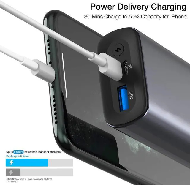 Alt view image 2 of 7 - TOZO Portable Charger 10000mAh One of The Lightest and Slimmest Fast Power Bank 18W PD High-Speed Charging Battery Pack with USB-C Input/Output for iPhone,Samsung and More Gray