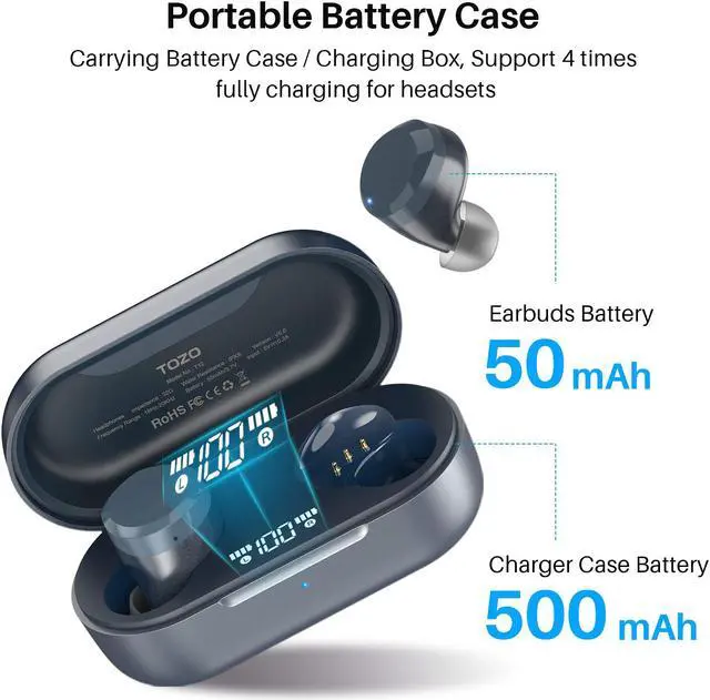 Alt view image 6 of 7 - TOZO T12 Wireless Earbuds Bluetooth Headphones Premium Fidelity Sound Quality Wireless Charging Case Digital LED Intelligence Display IPX8 Waterproof Earphones Built-in Mic Headset for Sport, Blue