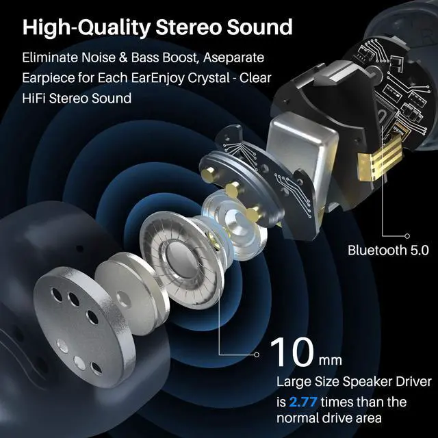 Alt view image 7 of 7 - TOZO T12 Wireless Earbuds Bluetooth Headphones Premium Fidelity Sound Quality Wireless Charging Case Digital LED Intelligence Display IPX8 Waterproof Earphones Built-in Mic Headset for Sport, Blue