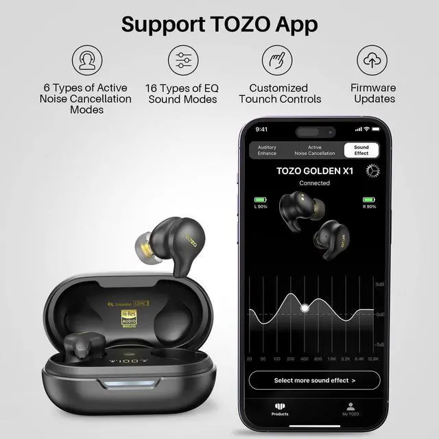 Alt view image 4 of 7 - TOZO Golden X1 Wireless Earbuds Balanced Armature Driver and Hybrid Dynamic Driver, Bluetooth 5.3 Headphones OrigX Pro, LDAC & Hi-Res Audio, Environment & Active Noise Cancellation Headset, Black