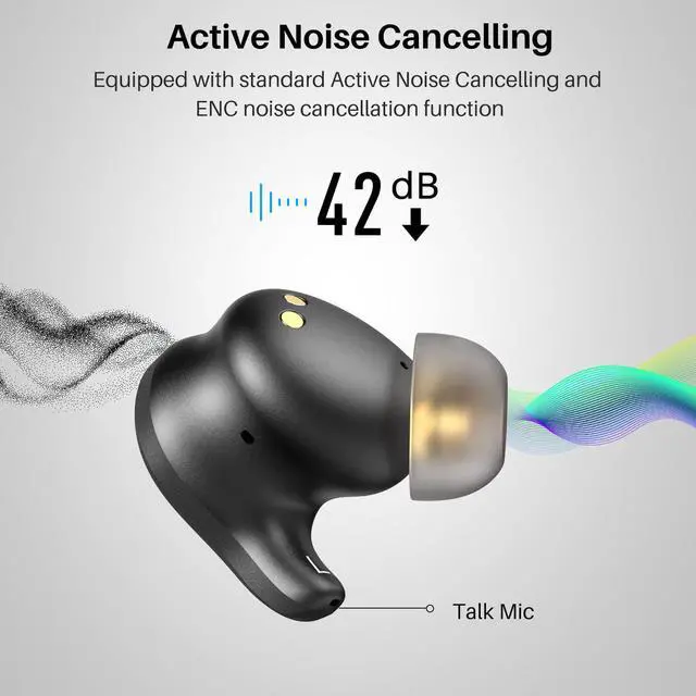 Alt view image 6 of 7 - TOZO Golden X1 Wireless Earbuds Balanced Armature Driver and Hybrid Dynamic Driver, Bluetooth 5.3 Headphones OrigX Pro, LDAC & Hi-Res Audio, Environment & Active Noise Cancellation Headset, Black