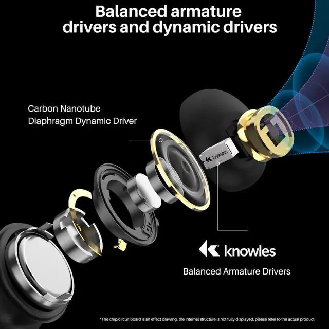 Alt view image 7 of 7 - TOZO Golden X1 Wireless Earbuds Balanced Armature Driver and Hybrid Dynamic Driver, Bluetooth 5.3 Headphones OrigX Pro, LDAC & Hi-Res Audio, Environment & Active Noise Cancellation Headset, Black