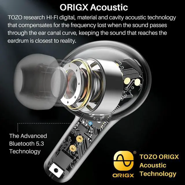Alt view image 6 of 7 - TOZO A2-S Wireless Earbuds Bluetooth 5.3 in Ear Light-Weight Headphones Built-in Microphone Immersive Premium Sound Long Distance Connection Headset with Charging Case, Black