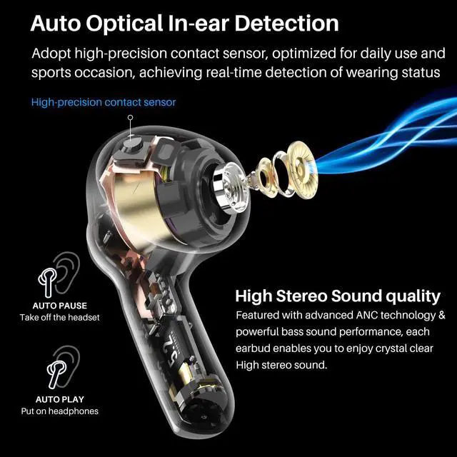 Alt view image 4 of 7 - TOZO NC2 Wireless Earbuds Hybrid Active Noise Cancelling, in-Ear Detection Headphones, IPX6 Waterproof Bluetooth 5.2 Stereo Earphones, Immersive Sound Premium Deep Bass Headset, Black