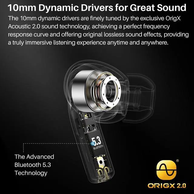 Alt view image 5 of 7 - TOZO T20 Wireless Earbuds Bluetooth 5.3 Dual Mic Call Noise Canceling Headphones with LED Digital Display, 48.5 Hours Playtime IPX8 Waterproof, Black