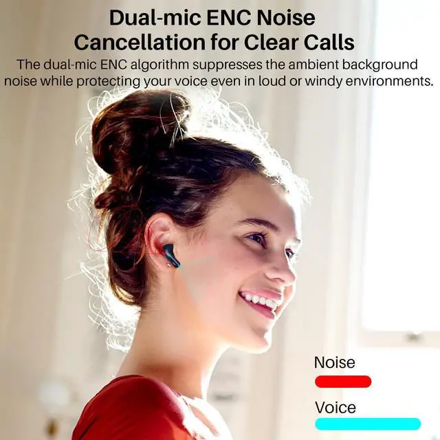 Alt view image 5 of 7 - TOZO T20 Wireless Earbuds Bluetooth 5.3 Dual Mic Call Noise Canceling Headphones with LED Digital Display, 48.5 Hours Playtime IPX8 Waterproof, Blue