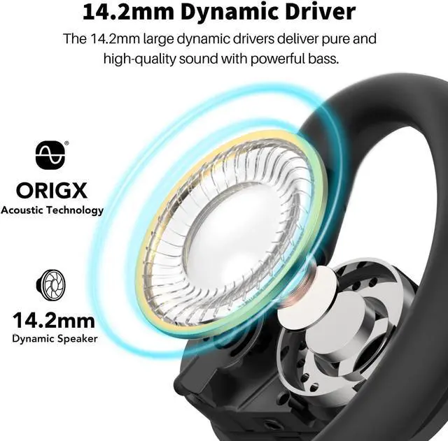Alt view image 6 of 7 - TOZO OpenBuds True Open Ear Sport Headphones Bluetooth 5.3 Wireless Earbuds with Multi-Angle Adjustment, Dual-Axis Design for Long-lasting Comfort, Crystal-Clear Calls for Sport, Driving, Black