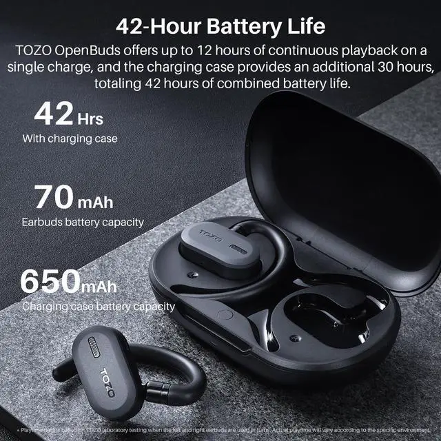 Alt view image 3 of 7 - TOZO OpenBuds True Open Ear Sport Headphones Bluetooth 5.3 Wireless Earbuds with Multi-Angle Adjustment, Dual-Axis Design for Long-lasting Comfort, Crystal-Clear Calls for Sport, Driving, Black