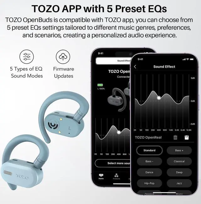 Alt view image 5 of 7 - TOZO OpenBuds True Open Ear Sport Headphones Bluetooth 5.3 Wireless Earbuds with Multi-Angle Adjustment, Dual-Axis Design for Long-lasting Comfort, Crystal-Clear Calls for Sport, Driving, Blue