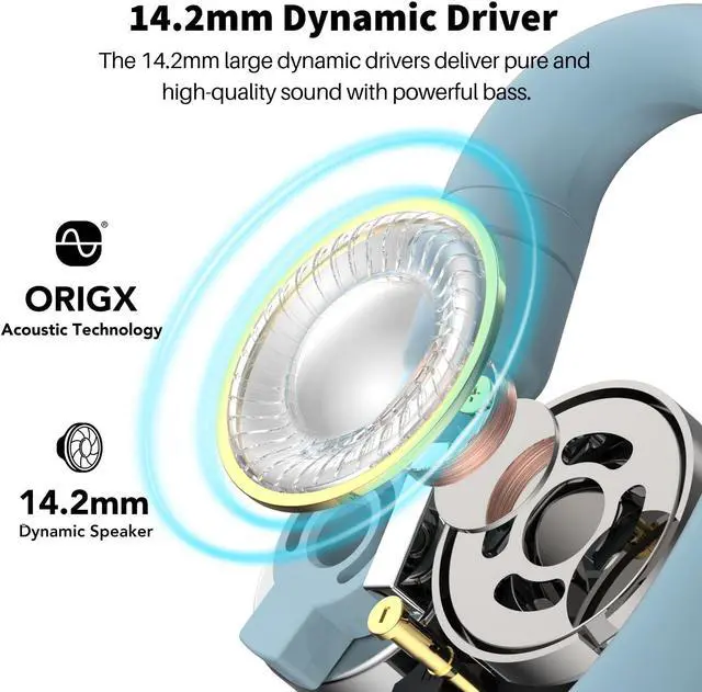 Alt view image 4 of 7 - TOZO OpenBuds True Open Ear Sport Headphones Bluetooth 5.3 Wireless Earbuds with Multi-Angle Adjustment, Dual-Axis Design for Long-lasting Comfort, Crystal-Clear Calls for Sport, Driving, Blue