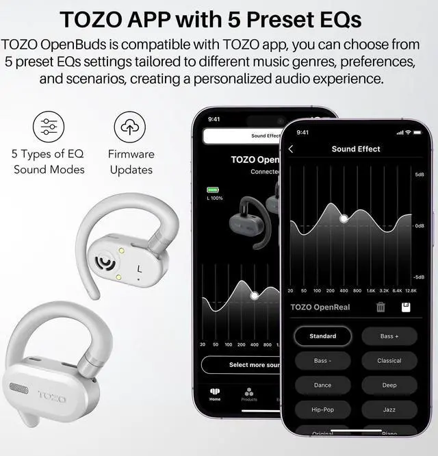 Alt view image 4 of 7 - TOZO OpenBuds True Open Ear Sport Headphones Bluetooth 5.3 Wireless Earbuds with Multi-Angle Adjustment, Dual-Axis Design for Long-lasting Comfort, Crystal-Clear Calls for Sport, Driving, White