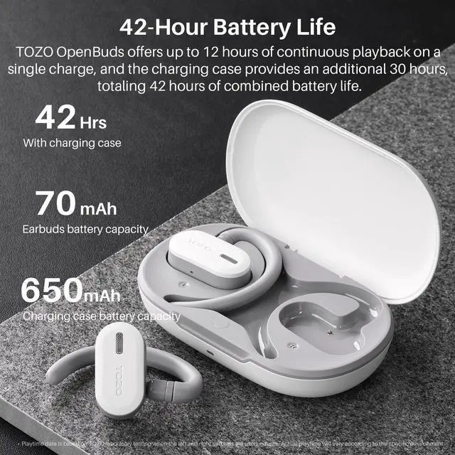 Alt view image 7 of 7 - TOZO OpenBuds True Open Ear Sport Headphones Bluetooth 5.3 Wireless Earbuds with Multi-Angle Adjustment, Dual-Axis Design for Long-lasting Comfort, Crystal-Clear Calls for Sport, Driving, White