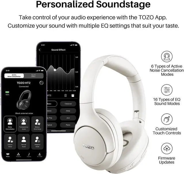 Alt view image 5 of 7 - TOZO Wireless Over Ear Bluetooth 5.3 Headphones Hybrid Active Noise Cancelling Headphones 60H Playtime Hi-Res Audio Deep Bass, Support APP, White