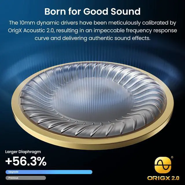 Alt view image 3 of 7 - TOZO Tonal Dots Wireless Earbuds Built-in Mic ENC Noise Cancelling Headphones, Bluetooth 5.3 In-Ear Headset with LED Digital Display Charging Case, App Customization, Ink Black