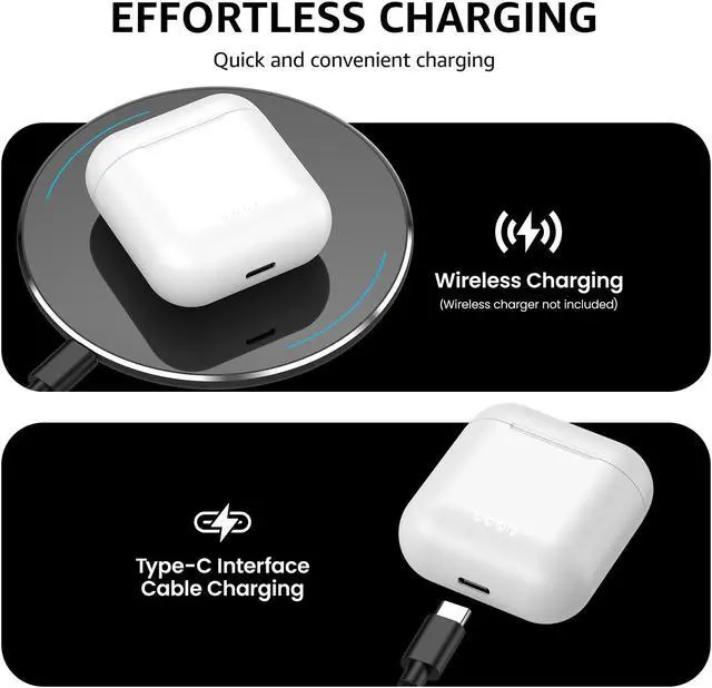 Alt view image 3 of 7 - TOZO T6 2024 New Upgraded Wireless Earbuds IPX8 Waterproof Bluetooth 5.3 in-Ear Headphones 50H Playtime with Wireless Charging Case, APP EQ Customisable, Pearl White