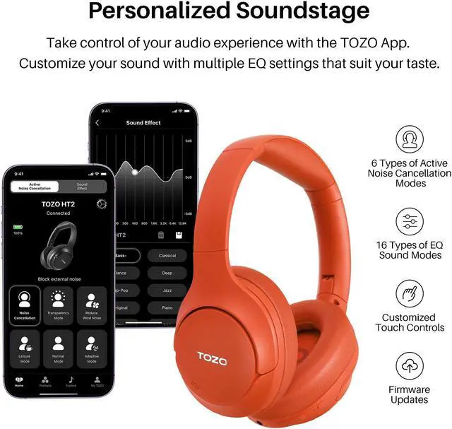 Alt view image 4 of 7 - TOZO Wireless Over Ear Bluetooth 5.3 Headphones Hybrid Active Noise Cancelling Headphones 60H Playtime, Hi-Res Audio for Home Office Travel, Orange Red