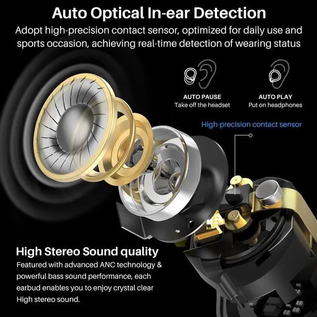 Alt view image 3 of 7 - TOZO NC7 Hybrid Active Noise Cancelling Wireless Earbuds, ANC, in-Ear Detection Headphones IPX6 Waterproof Bluetooth Stereo Earphones, Immersive Sound Premium Deep Bass Headset, Black
