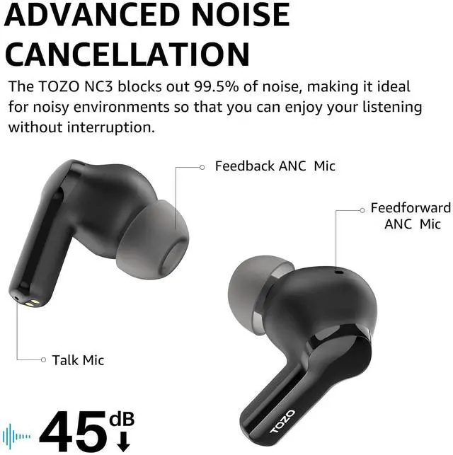 Alt view image 2 of 7 - TOZO NC3 Wireless Earbuds 6 Mics AI Clear Call, Hybrid Active Noise Cancelling Bluetooth Headphones IPX8 Waterproof, 55H Playtime with LED Display Charger Case, Black