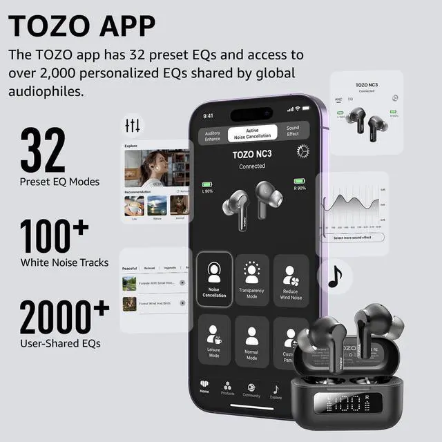 Alt view image 7 of 7 - TOZO NC3 Wireless Earbuds 6 Mics AI Clear Call, Hybrid Active Noise Cancelling Bluetooth Headphones IPX8 Waterproof, 55H Playtime with LED Display Charger Case, Black