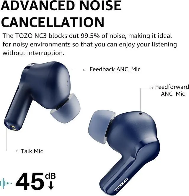 Alt view image 3 of 7 - TOZO NC3 Wireless Earbuds 6 Mics AI Clear Call, Hybrid Active Noise Cancelling Bluetooth Headphones IPX8 Waterproof, 55H Playtime with LED Display Charger Case, Blue