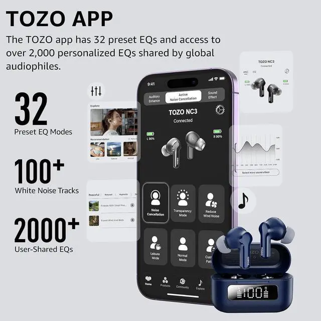 Alt view image 4 of 7 - TOZO NC3 Wireless Earbuds 6 Mics AI Clear Call, Hybrid Active Noise Cancelling Bluetooth Headphones IPX8 Waterproof, 55H Playtime with LED Display Charger Case, Blue