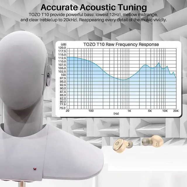 Alt view image 6 of 7 - TOZO T10 Bluetooth 5.3 Wireless Earbuds IPX8 Waterproof Stereo In Ear Headphones Up to 45H Playtime, Khaki (Refurbished)