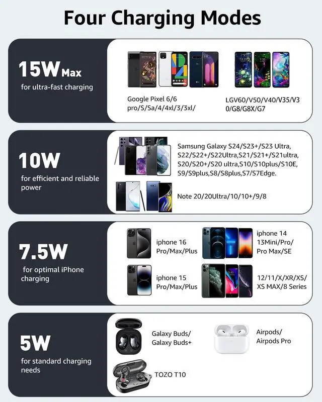 Alt view image 14 of 14 - TOZO W1 Wireless Charger Ultra Thin Aviation Aluminum CNC Unibody Fast Charging Pad (NO AC Adapter)