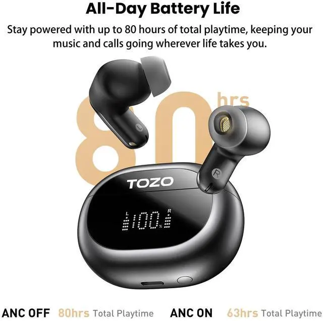 Alt view image 3 of 7 - TOZO NC20 Active Noise Cancelling Wireless Earbuds, LDAC Hi-Res Sound Bluetooth Headphones, 6 Mics AI Call Ear Buds 80H Playtime, Dual Pairing, 32 EQ via App, IPX8 Waterproof, Wireless Charging Case
